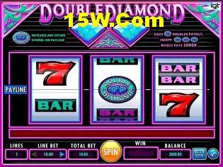 VIP Rewards System